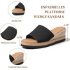 image:imagemikarka Slip On Wedge Sandals for Women Open Toe Resort Platform Sandals Comfortable Beach Sandals Slide Espadrilles Wedges Dressy Summer Sandals MulesBlack Canvas